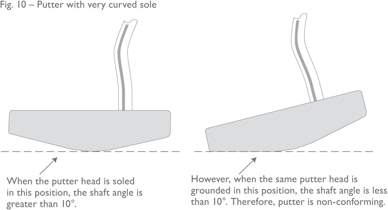 Rule 1 Interpretations