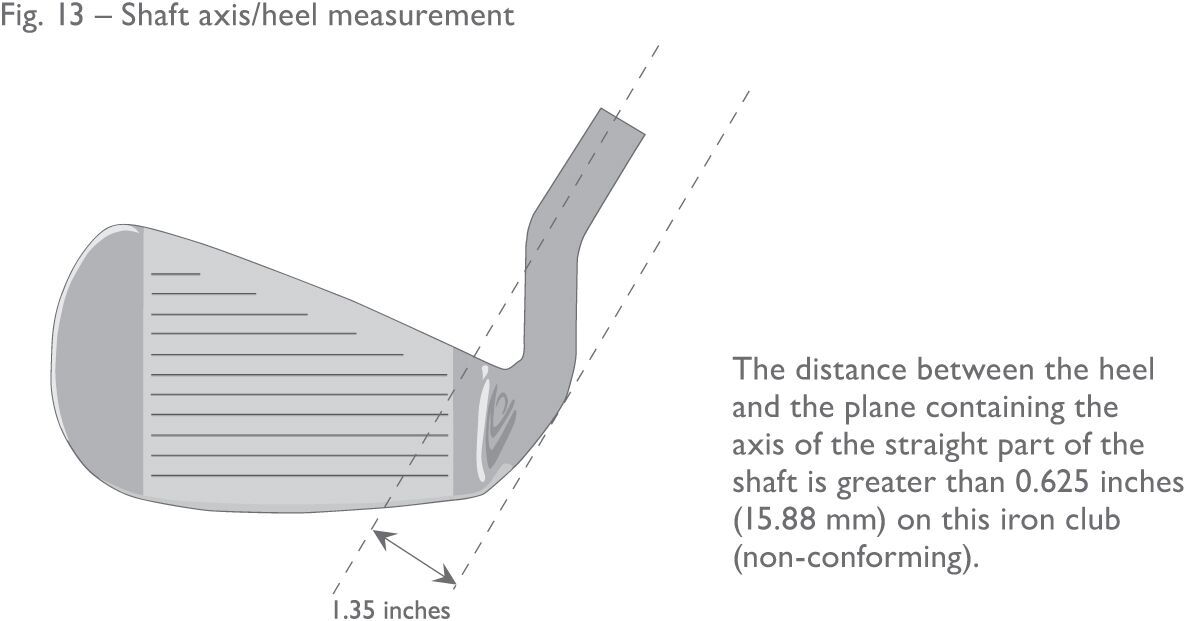 Rule 1 Interpretations